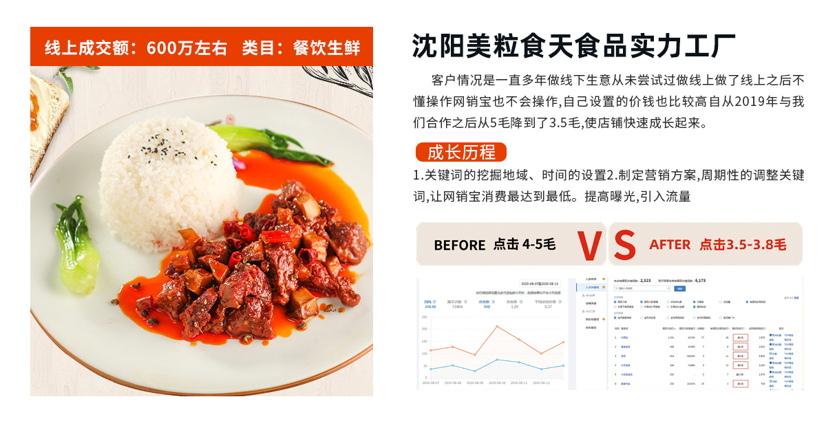 服務(wù)案例 - 沈陽美粒食天食品實(shí)力工廠